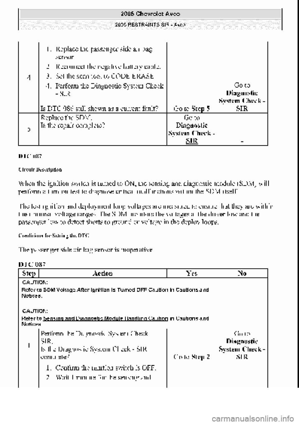 CHEVROLET AVEO 2002 Service Repair Manual CHEVROLET AVEO 2002 Service Repair Manual