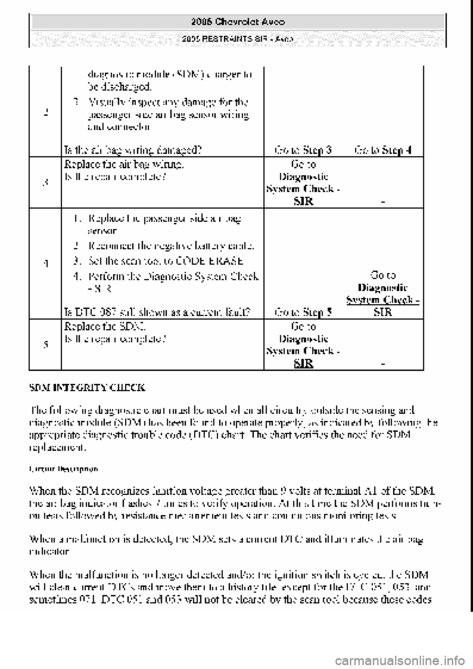 CHEVROLET AVEO 2002 Service Repair Manual CHEVROLET AVEO 2002 Service Repair Manual
