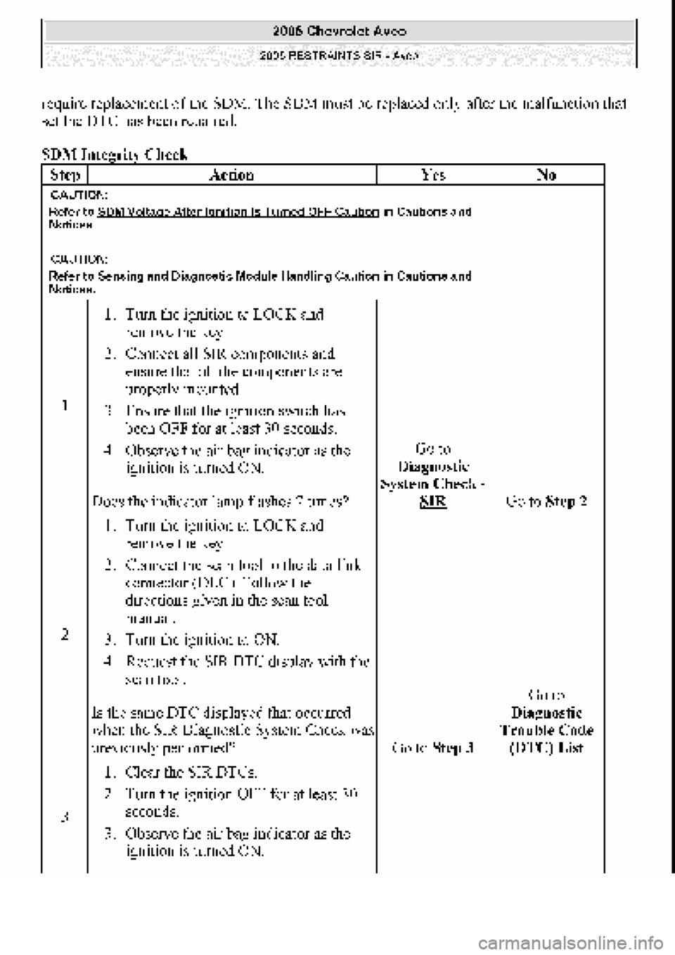 CHEVROLET AVEO 2002 Service Repair Manual CHEVROLET AVEO 2002 Service Repair Manual