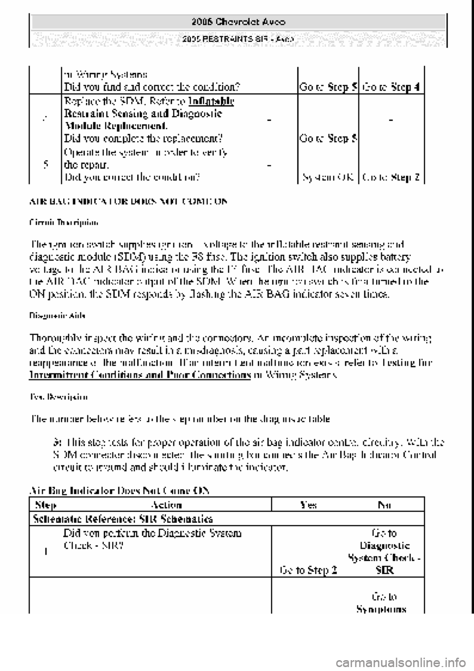 CHEVROLET AVEO 2002  Service Repair Manual 