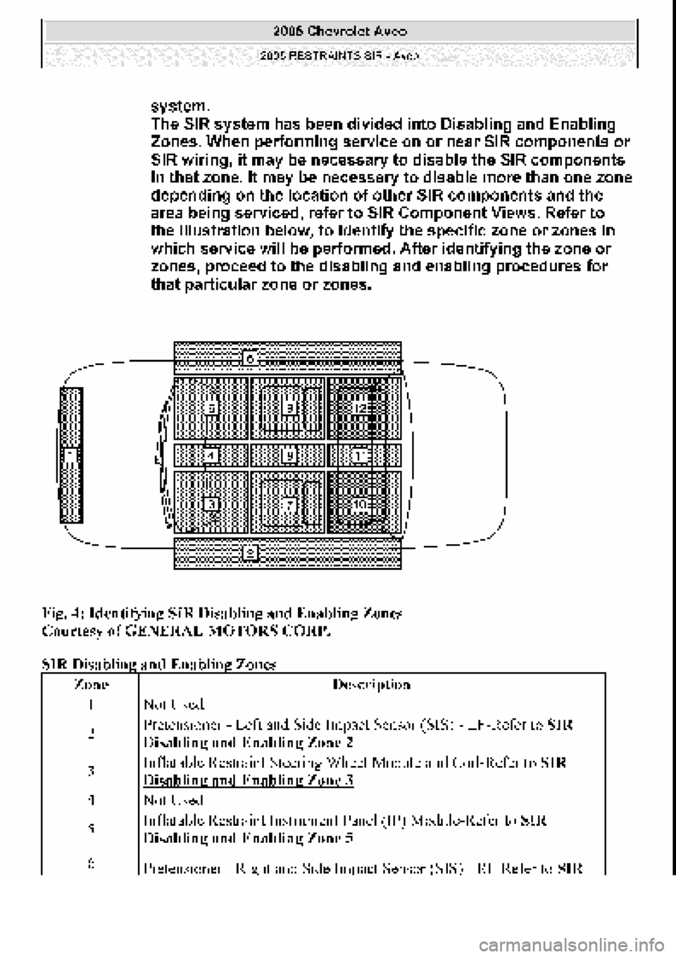 CHEVROLET AVEO 2002  Service Repair Manual 