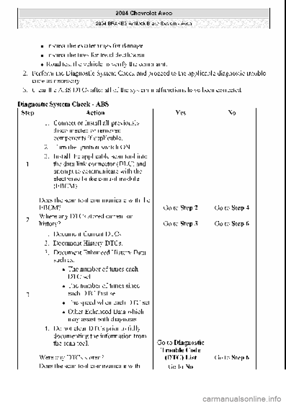 CHEVROLET AVEO 2002 Service Repair Manual CHEVROLET AVEO 2002 Service Repair Manual