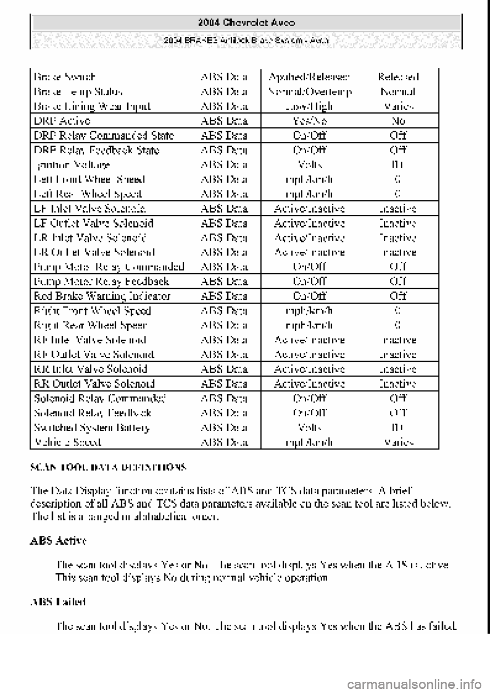 CHEVROLET AVEO 2002 Service Repair Manual CHEVROLET AVEO 2002 Service Repair Manual