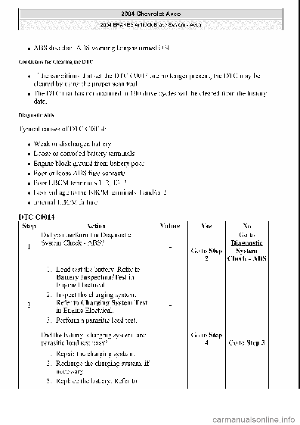 CHEVROLET AVEO 2002  Service Repair Manual 