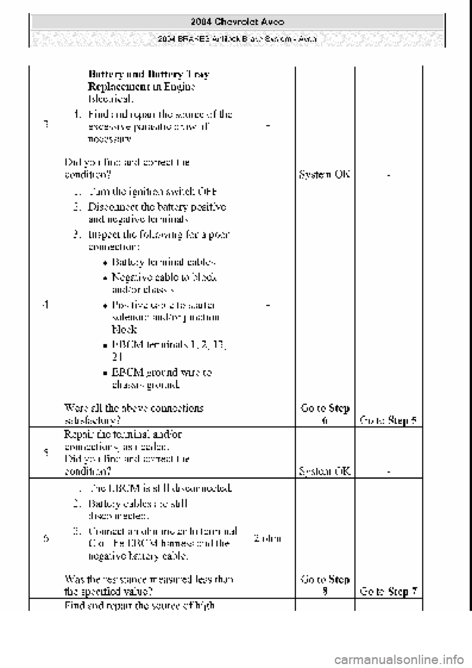 CHEVROLET AVEO 2002  Service Repair Manual 