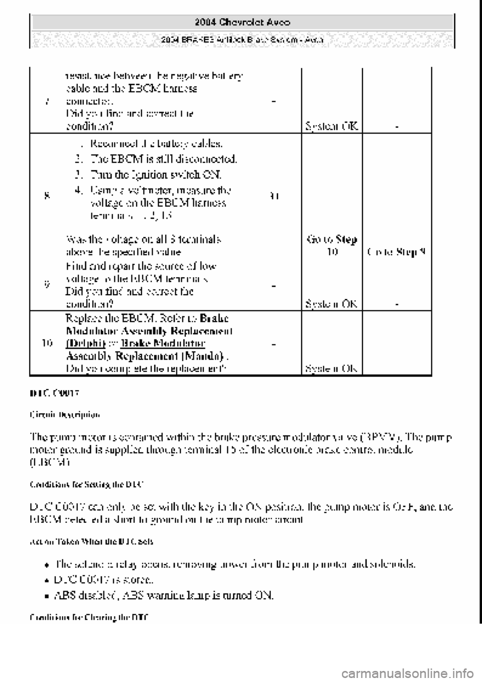 CHEVROLET AVEO 2002  Service Repair Manual 