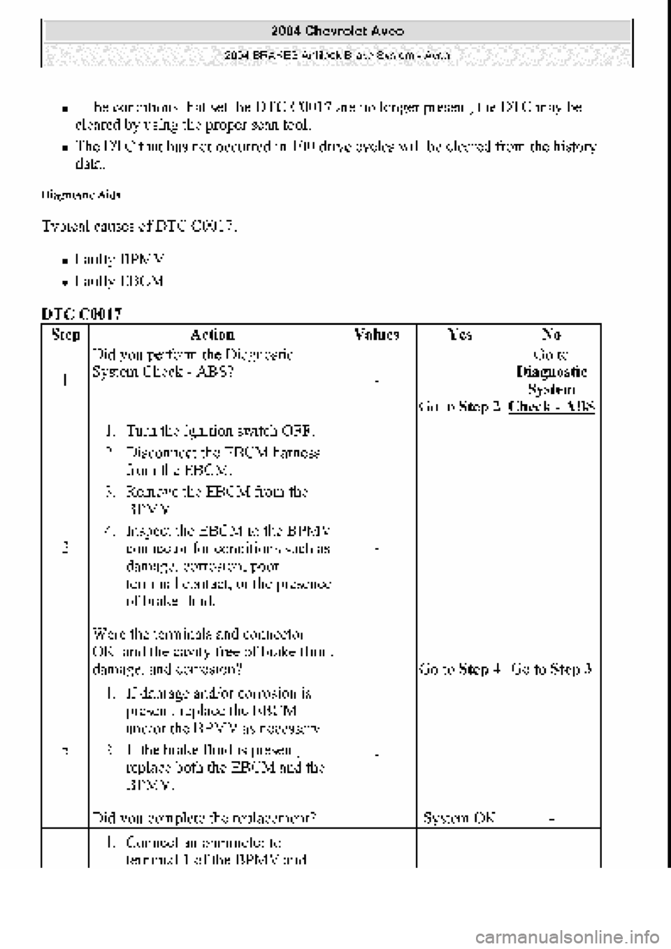 CHEVROLET AVEO 2002  Service Repair Manual 