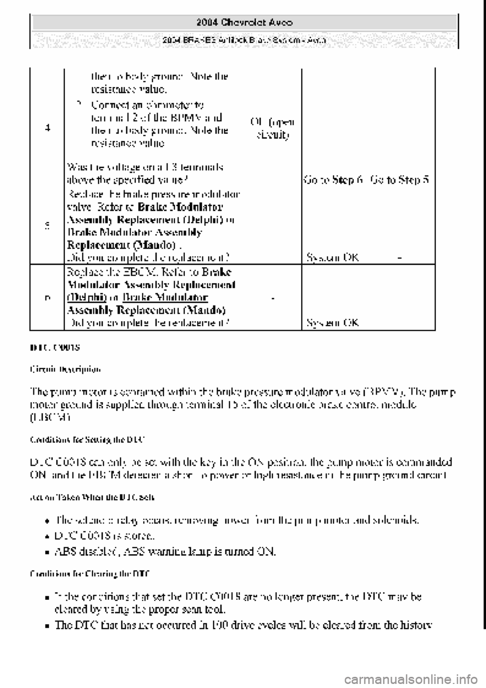CHEVROLET AVEO 2002  Service Repair Manual 