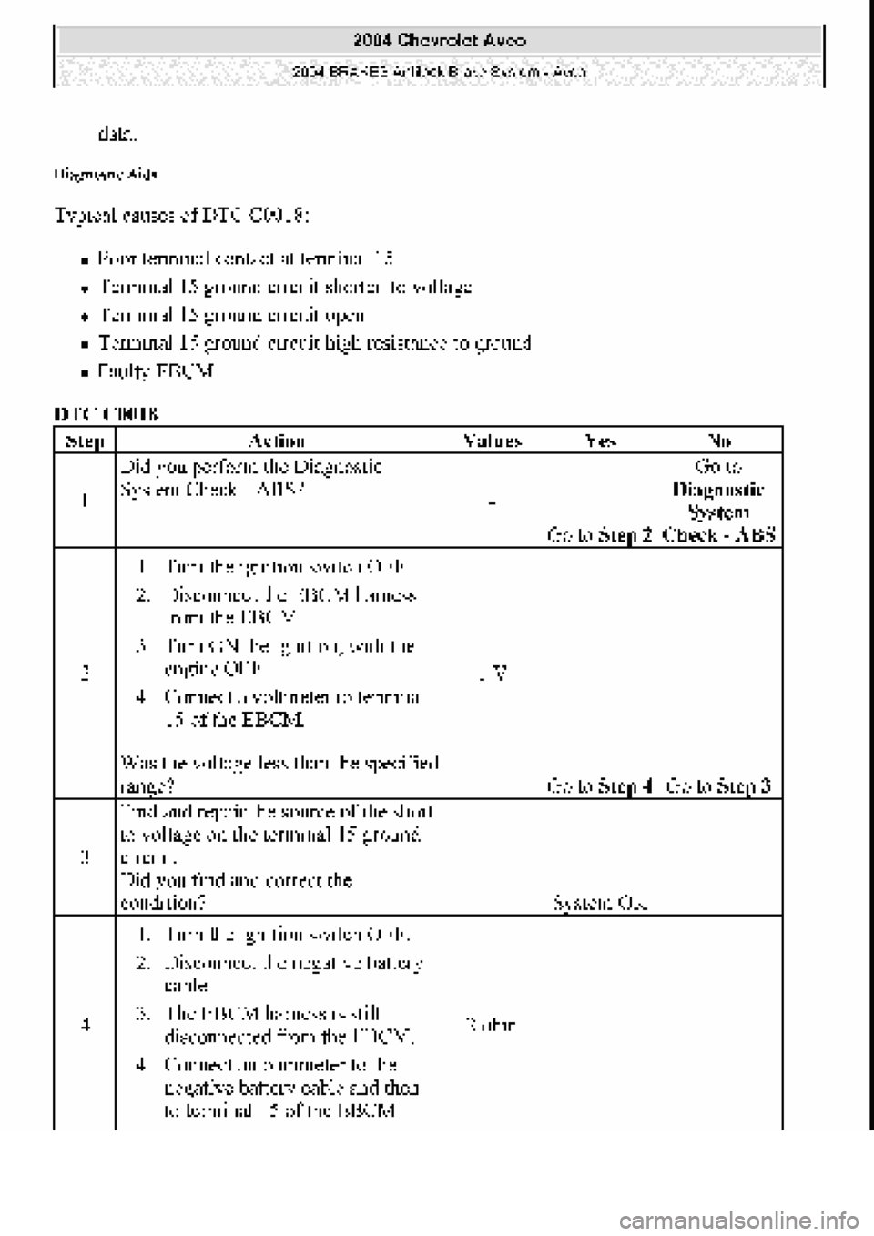 CHEVROLET AVEO 2002  Service Repair Manual 