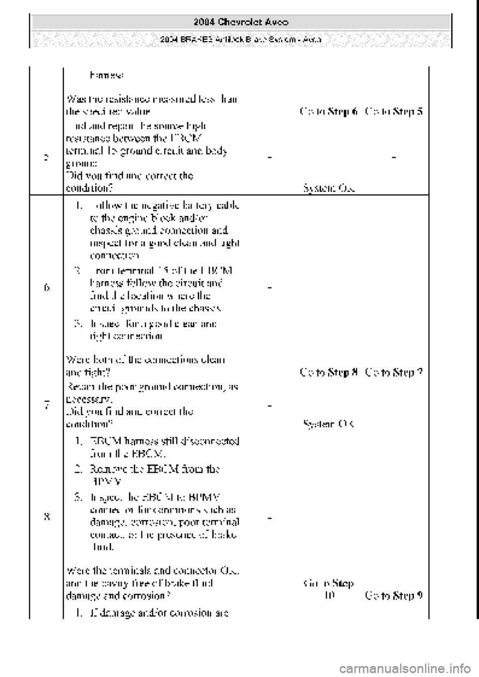 CHEVROLET AVEO 2002  Service Repair Manual 