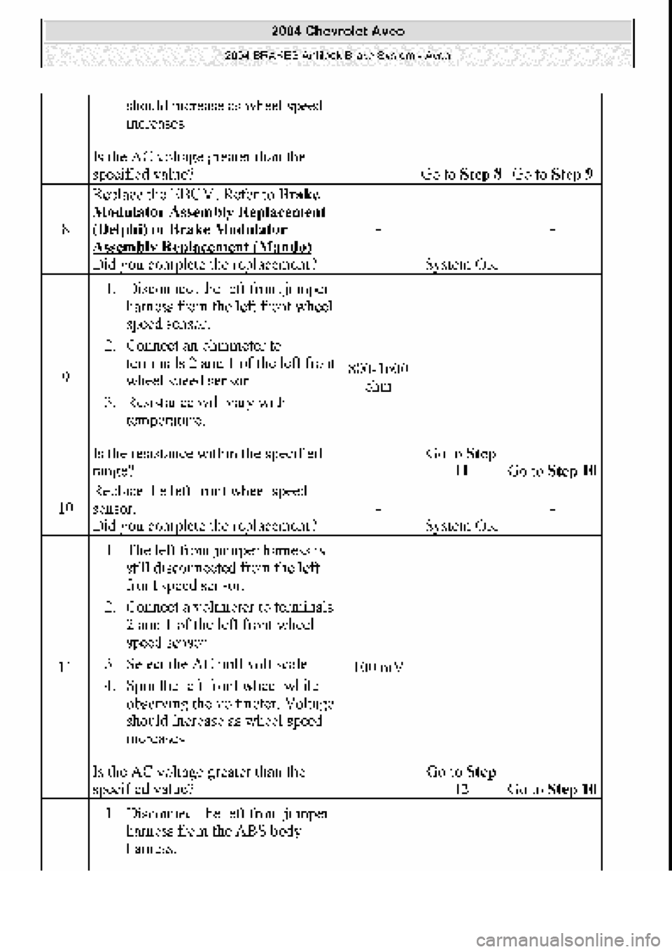 CHEVROLET AVEO 2002  Service Repair Manual 