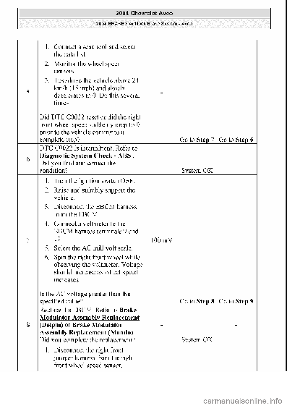 CHEVROLET AVEO 2002  Service Repair Manual 