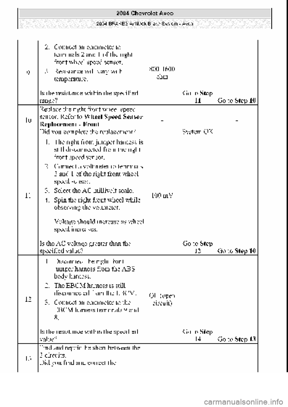 CHEVROLET AVEO 2002  Service Repair Manual 