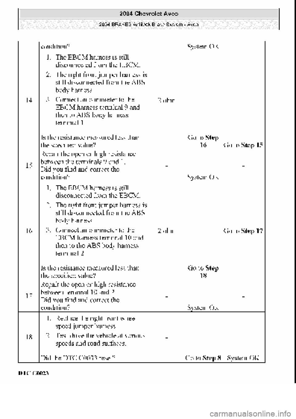 CHEVROLET AVEO 2002  Service Repair Manual 