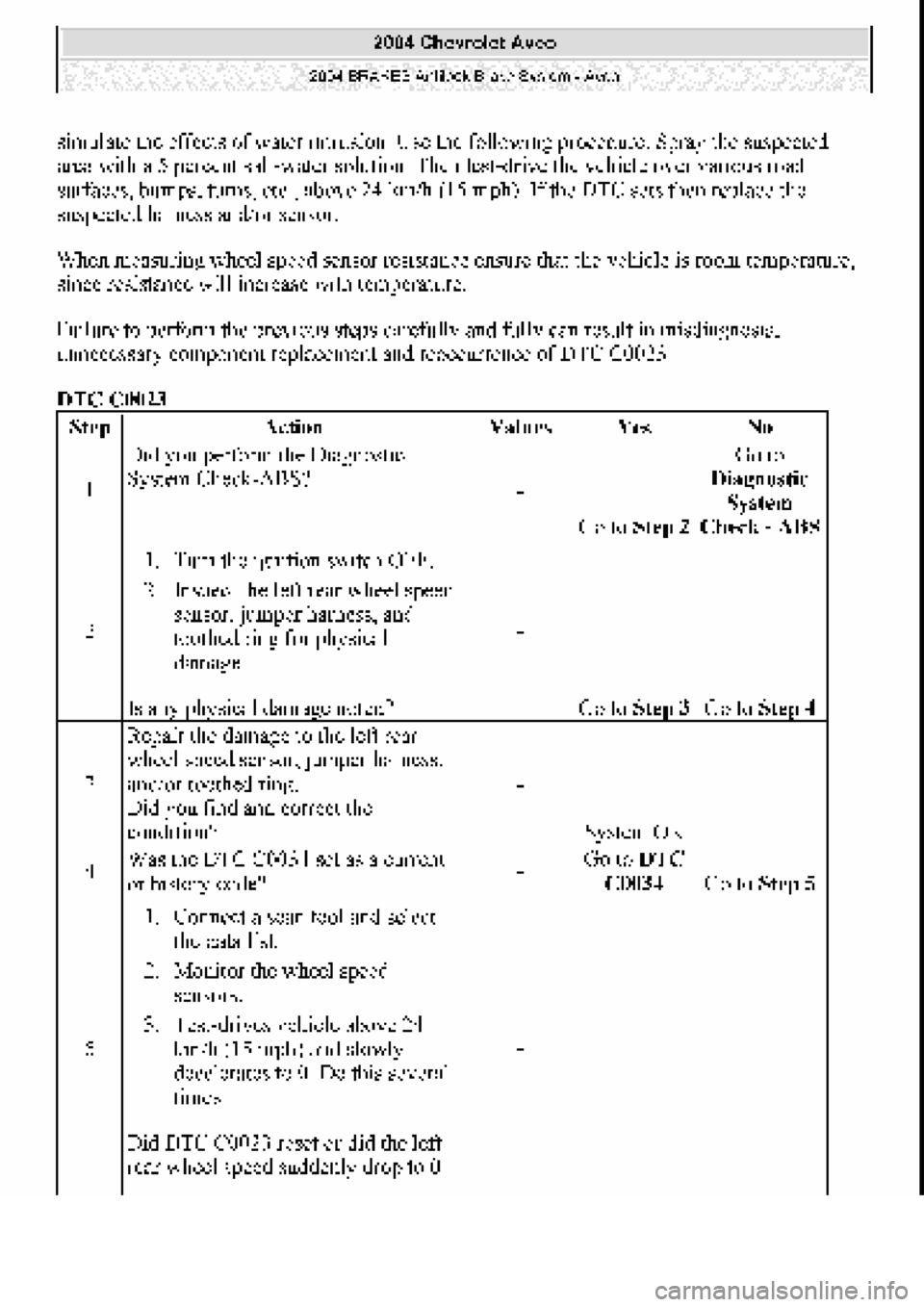CHEVROLET AVEO 2002  Service Repair Manual 