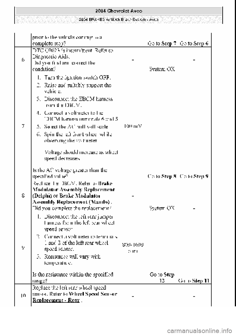 CHEVROLET AVEO 2002  Service Repair Manual 