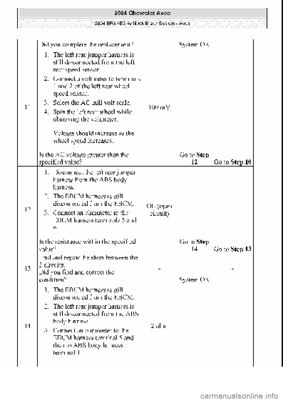 CHEVROLET AVEO 2002  Service Repair Manual 