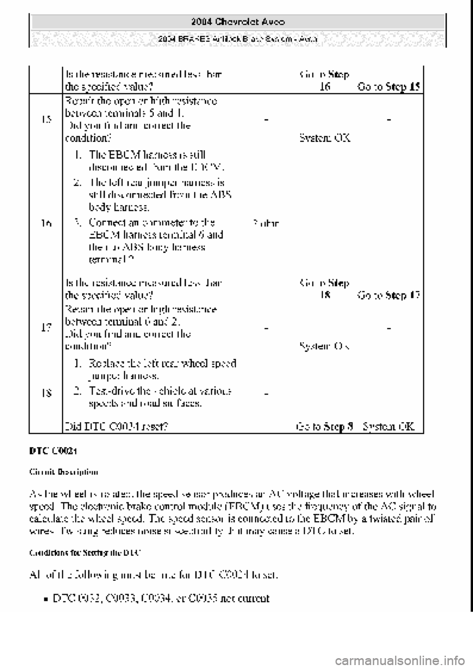 CHEVROLET AVEO 2002  Service Repair Manual 