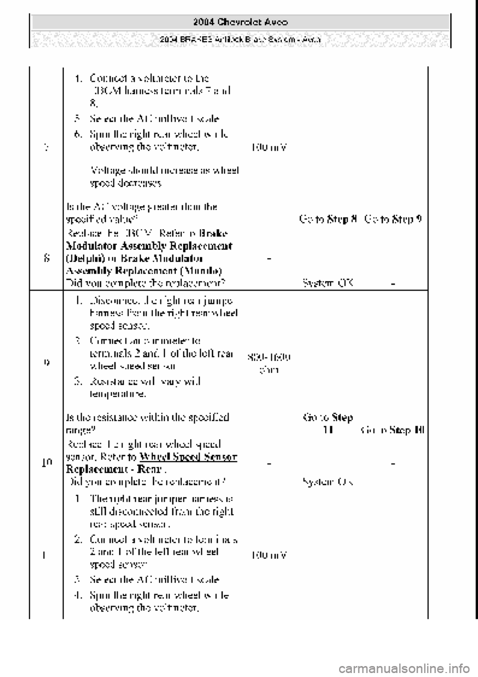 CHEVROLET AVEO 2002  Service Repair Manual 