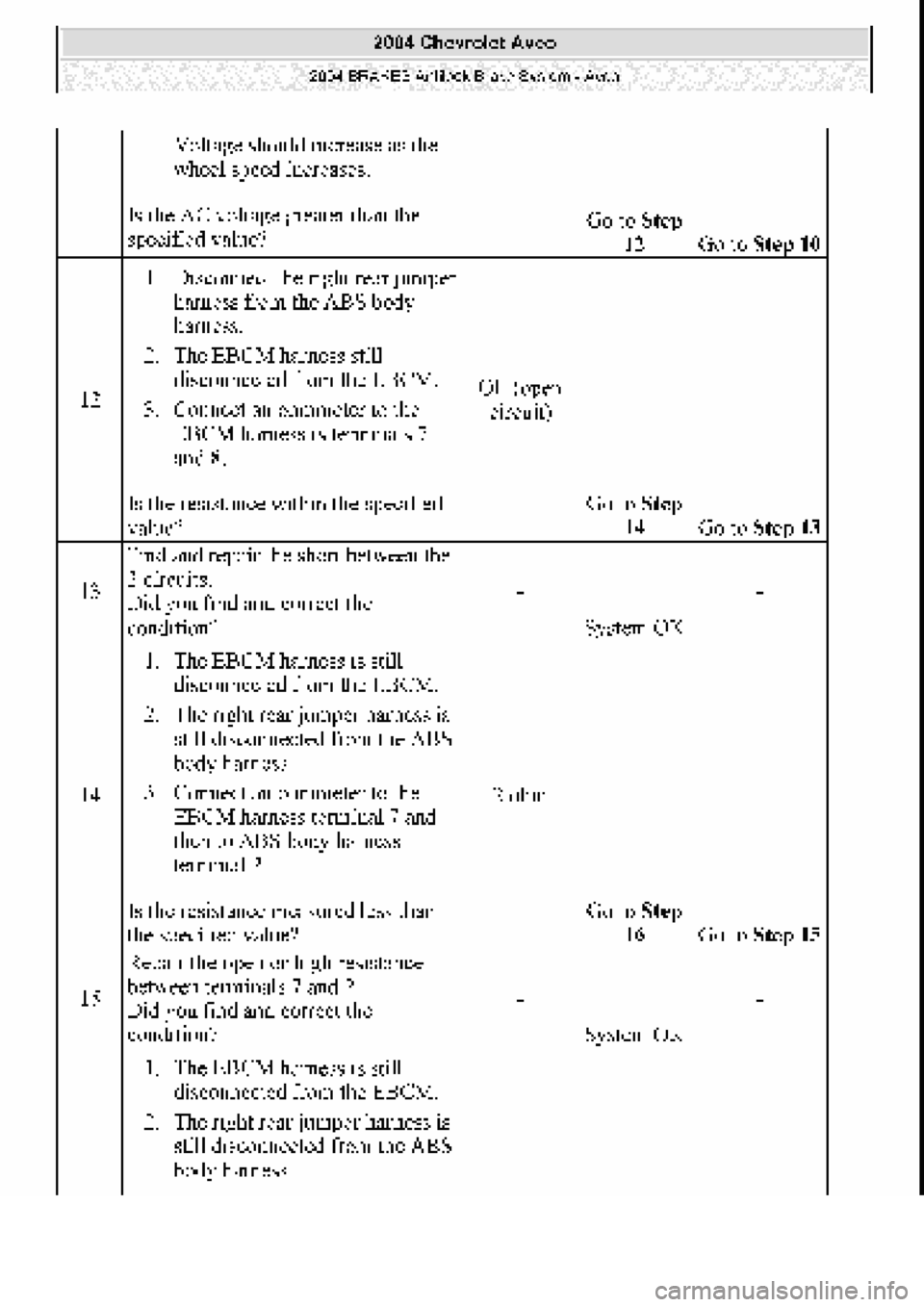 CHEVROLET AVEO 2002  Service Repair Manual 
