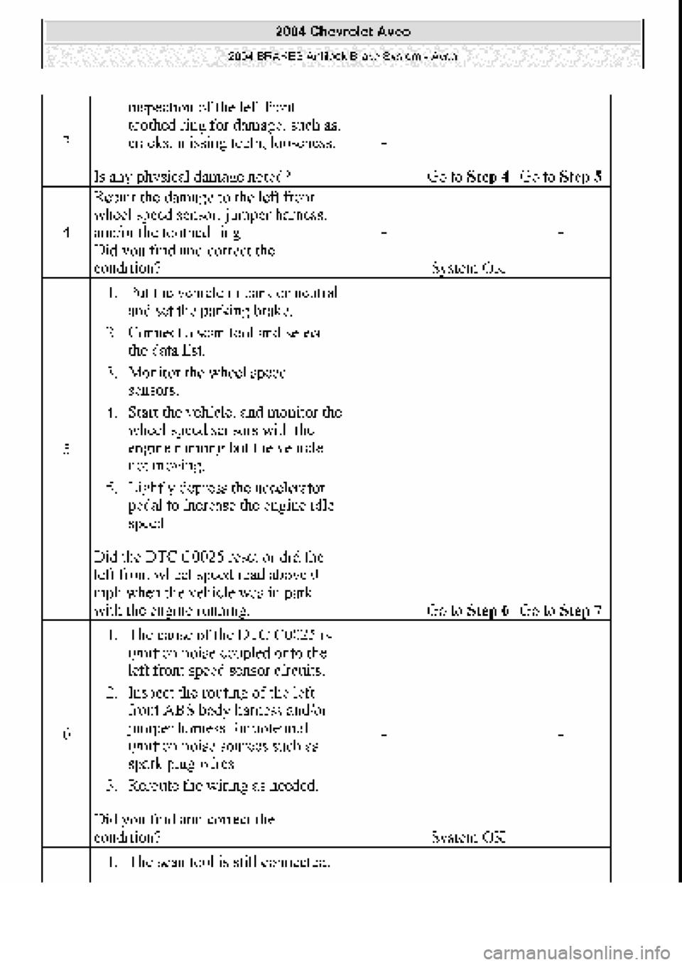 CHEVROLET AVEO 2002  Service Repair Manual 