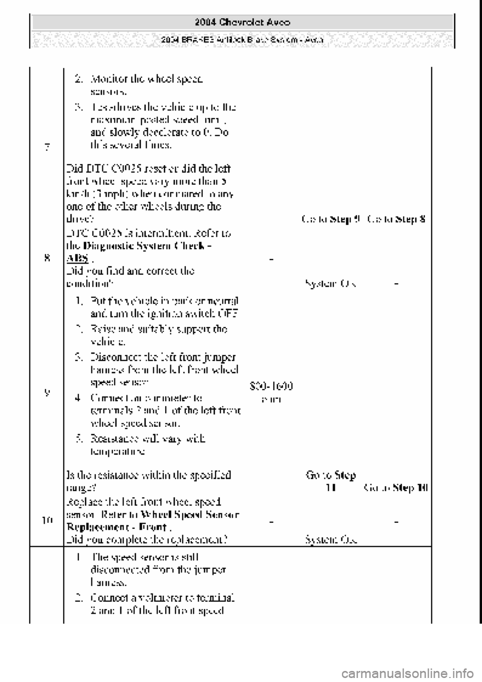 CHEVROLET AVEO 2002  Service Repair Manual 