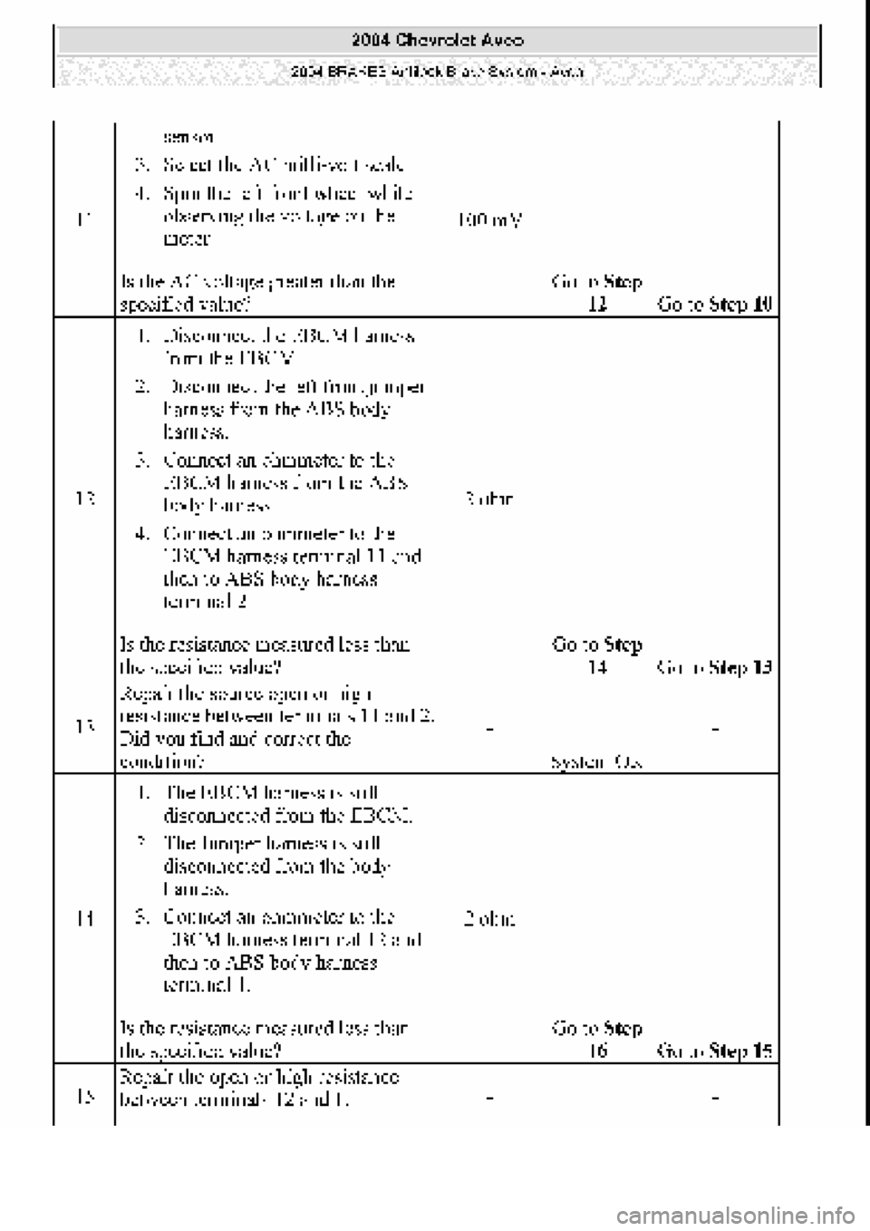 CHEVROLET AVEO 2002  Service Repair Manual 