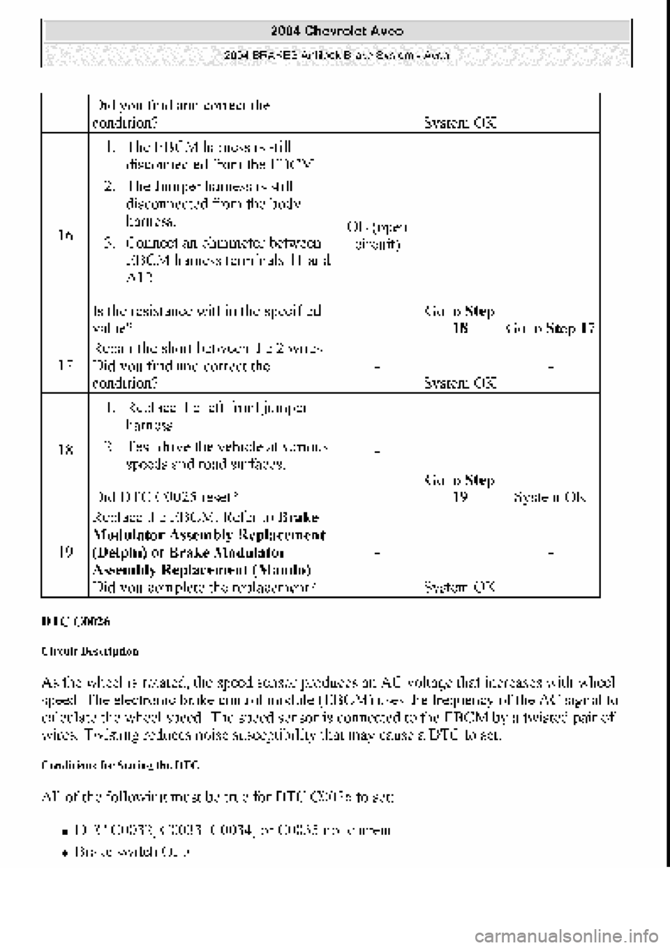 CHEVROLET AVEO 2002  Service Repair Manual 