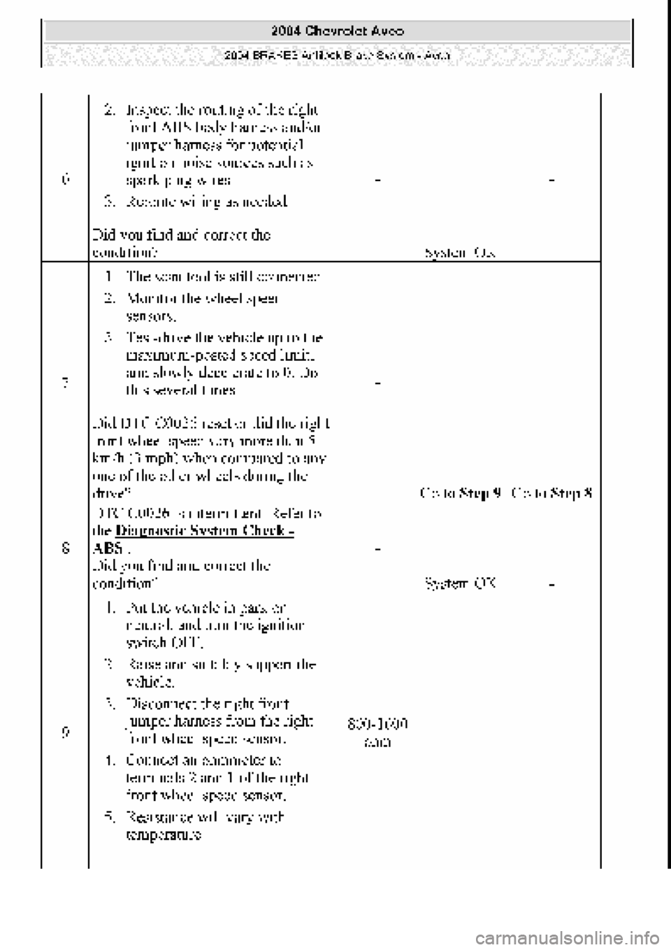 CHEVROLET AVEO 2002  Service Repair Manual 
