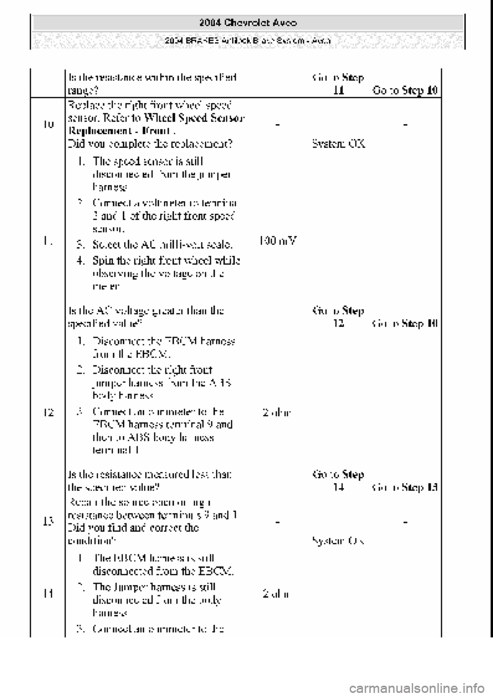 CHEVROLET AVEO 2002  Service Repair Manual 