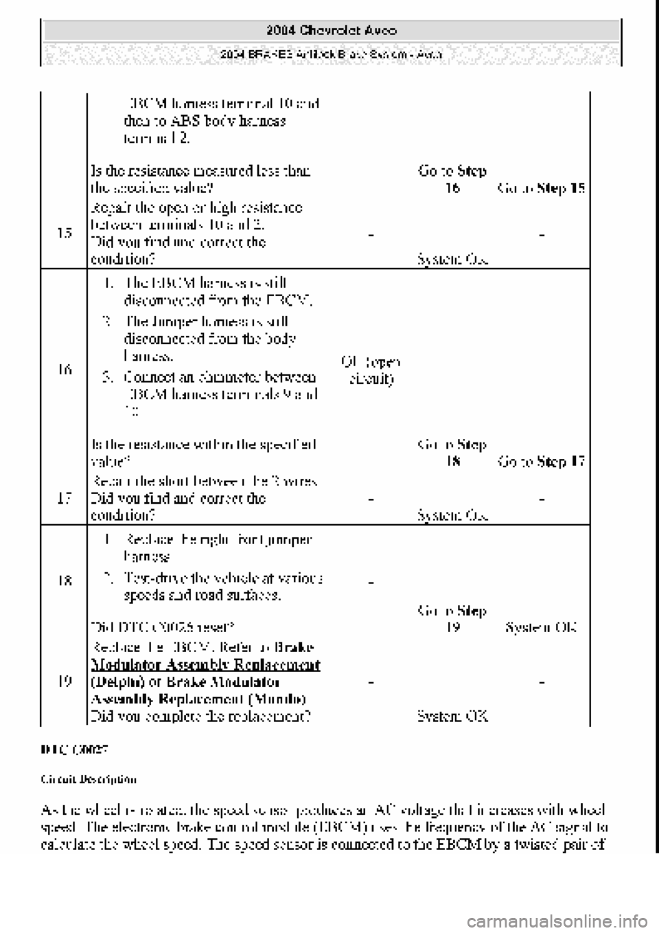 CHEVROLET AVEO 2002  Service Repair Manual 