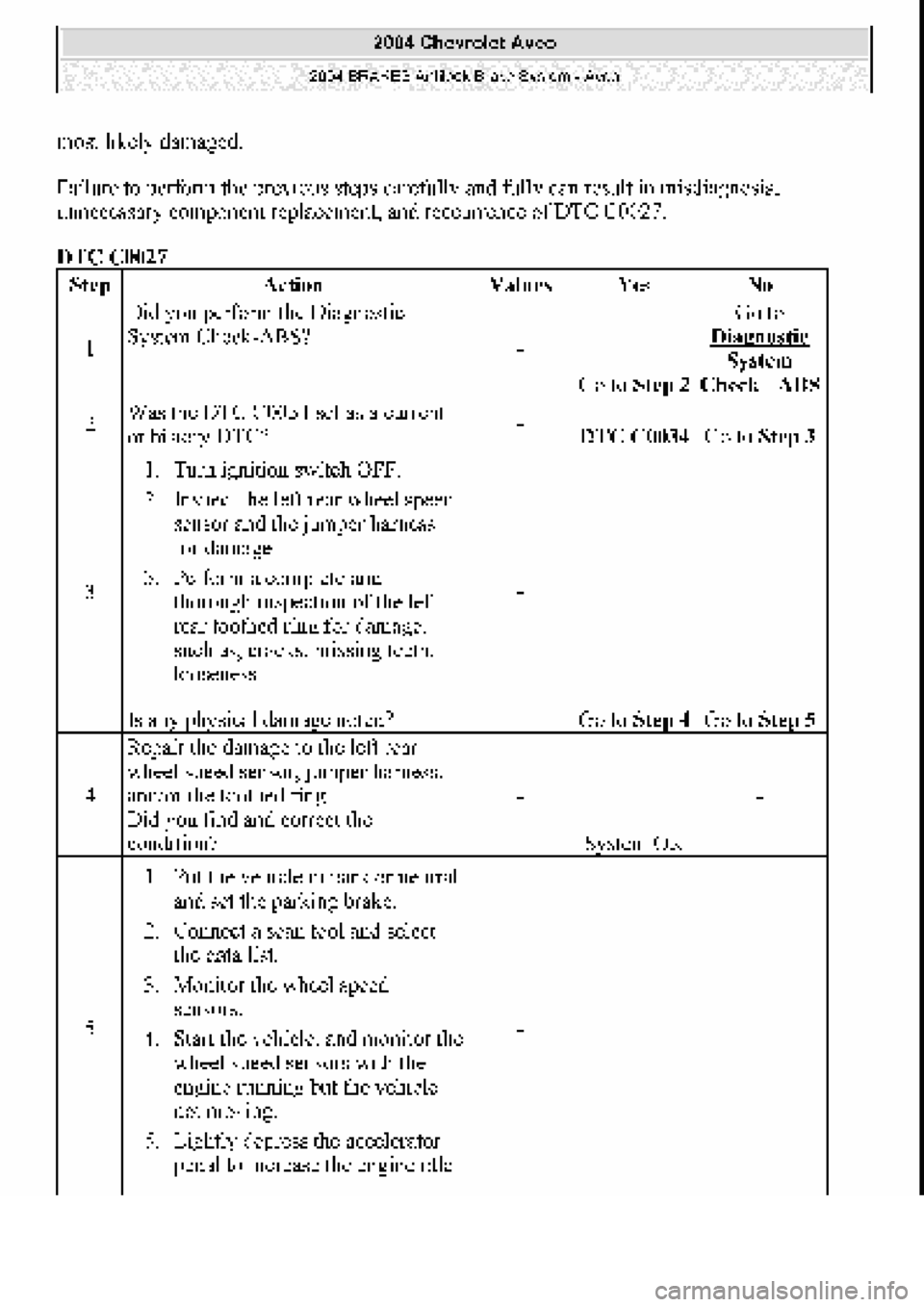 CHEVROLET AVEO 2002  Service Repair Manual 