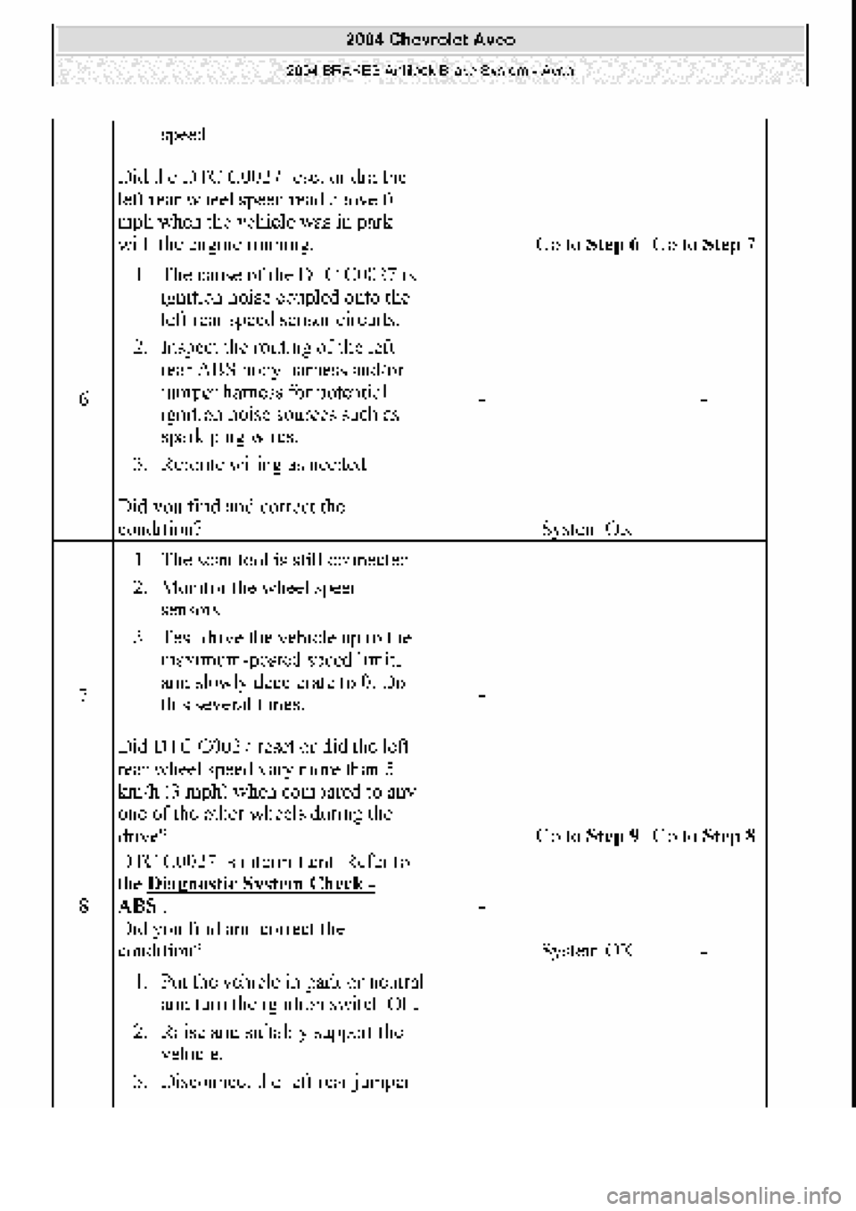 CHEVROLET AVEO 2002  Service Repair Manual 