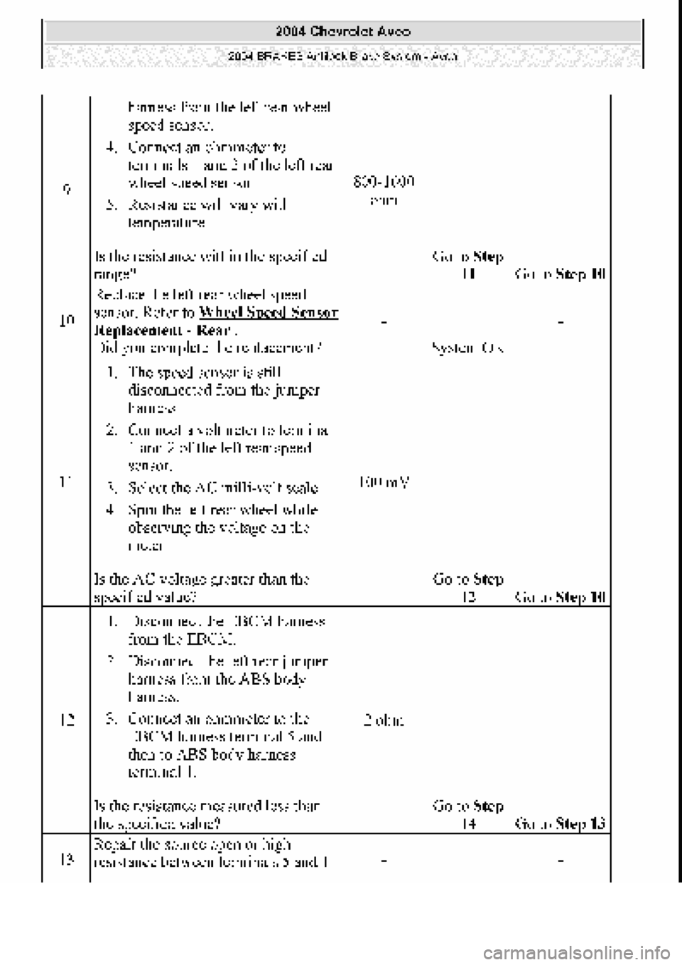 CHEVROLET AVEO 2002  Service Repair Manual 