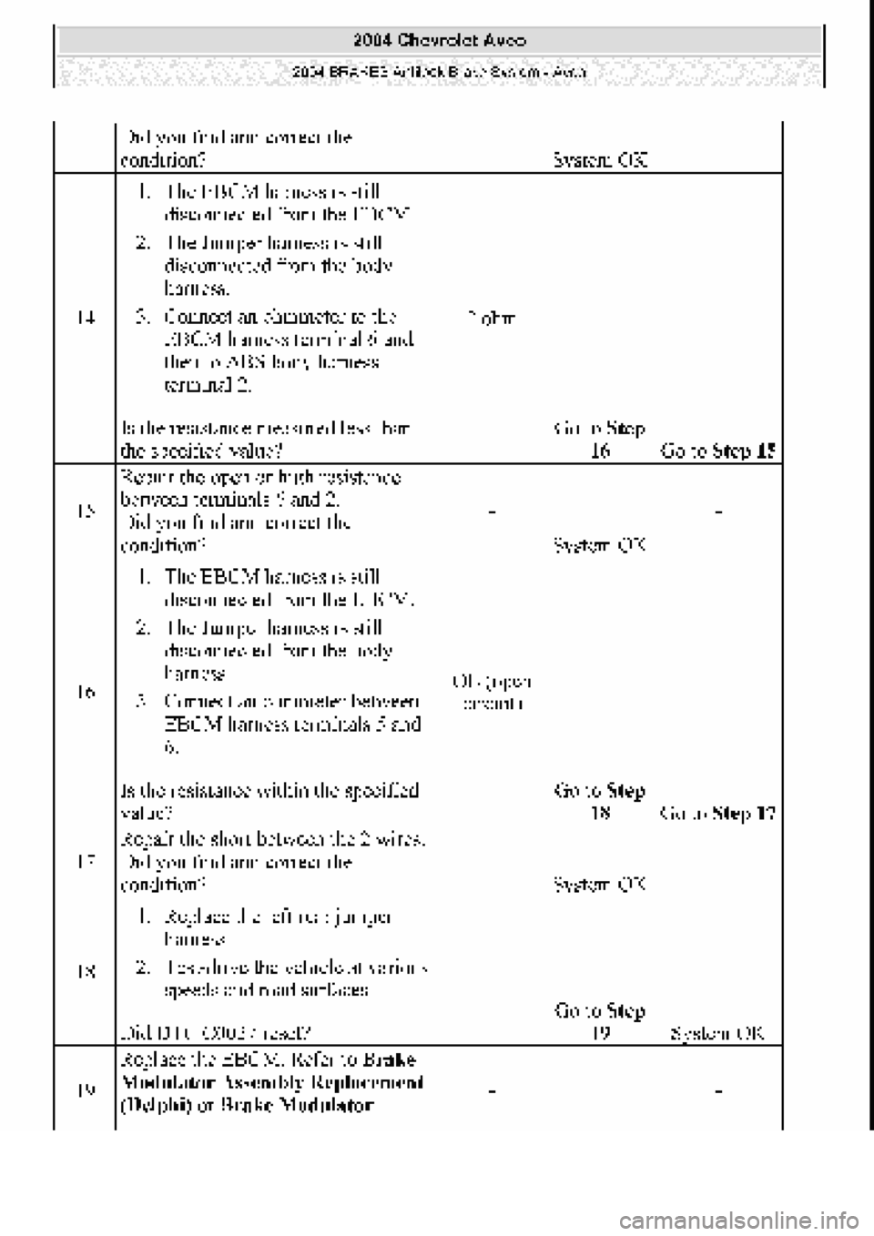 CHEVROLET AVEO 2002  Service Repair Manual 