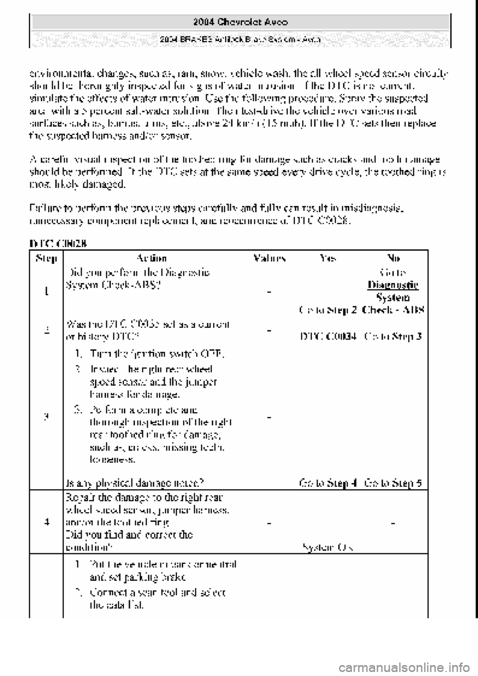 CHEVROLET AVEO 2002  Service Repair Manual 