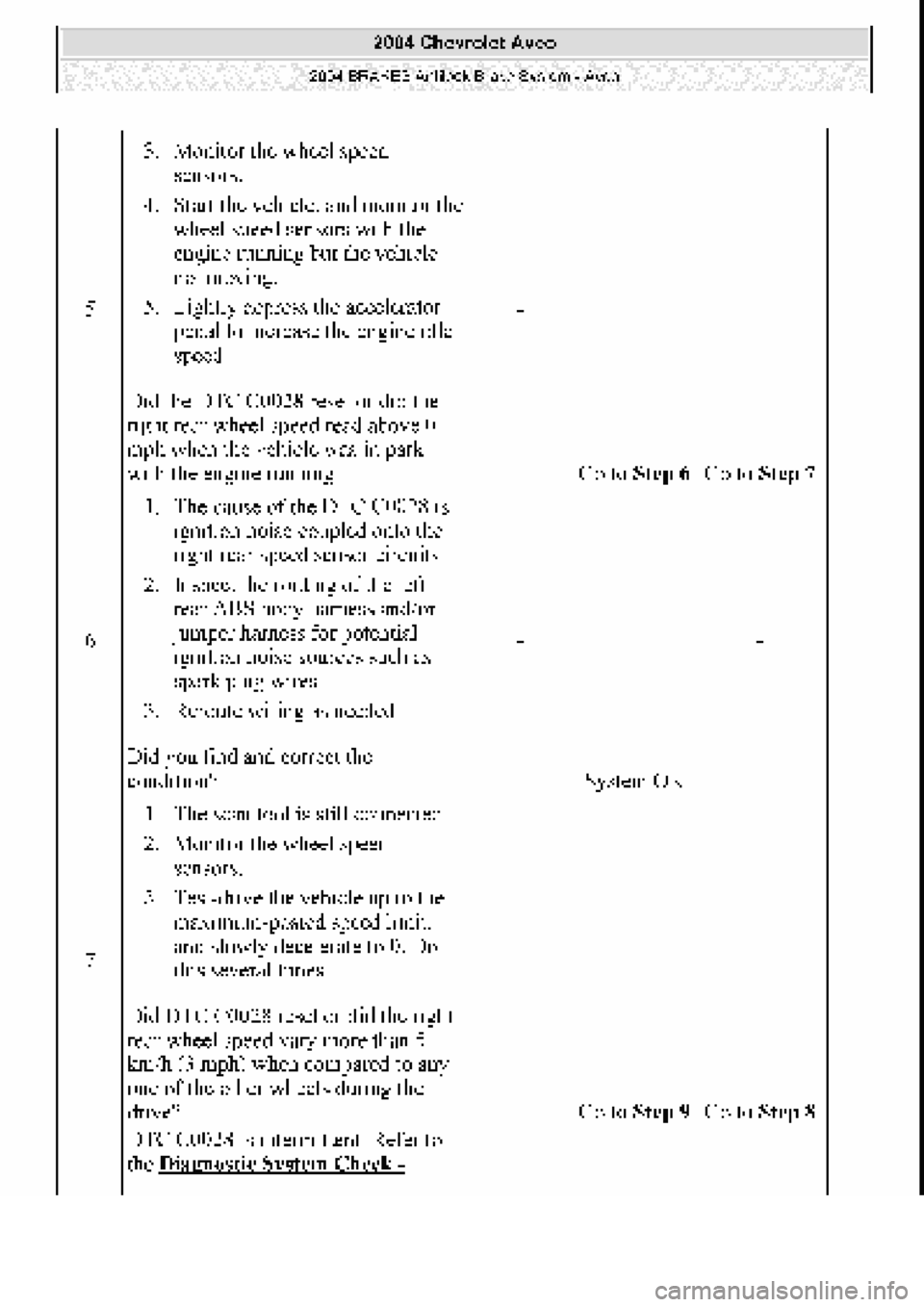 CHEVROLET AVEO 2002  Service Repair Manual 