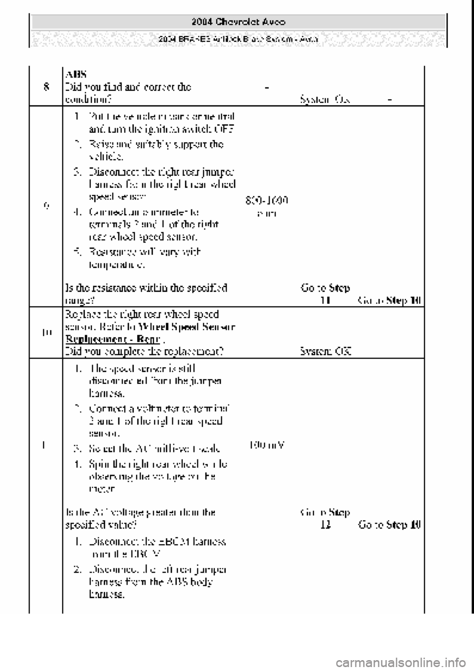 CHEVROLET AVEO 2002  Service Repair Manual 