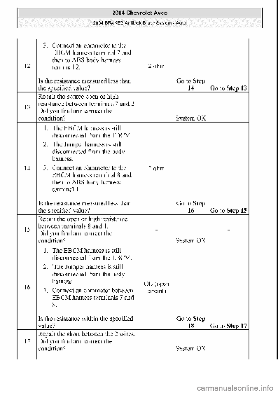 CHEVROLET AVEO 2002  Service Repair Manual 