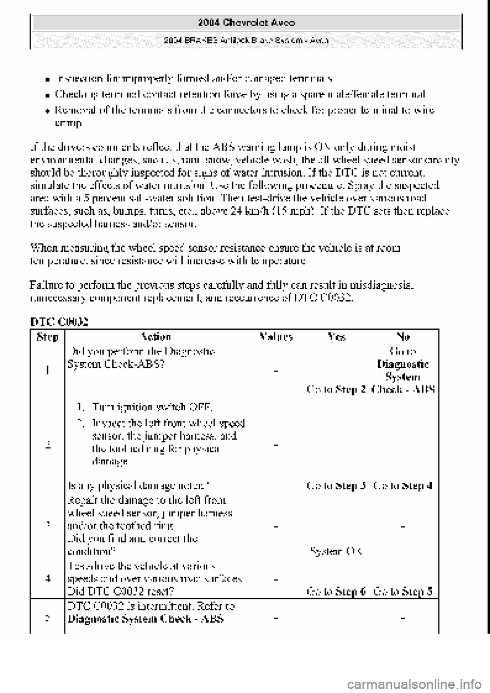 CHEVROLET AVEO 2002  Service Repair Manual 