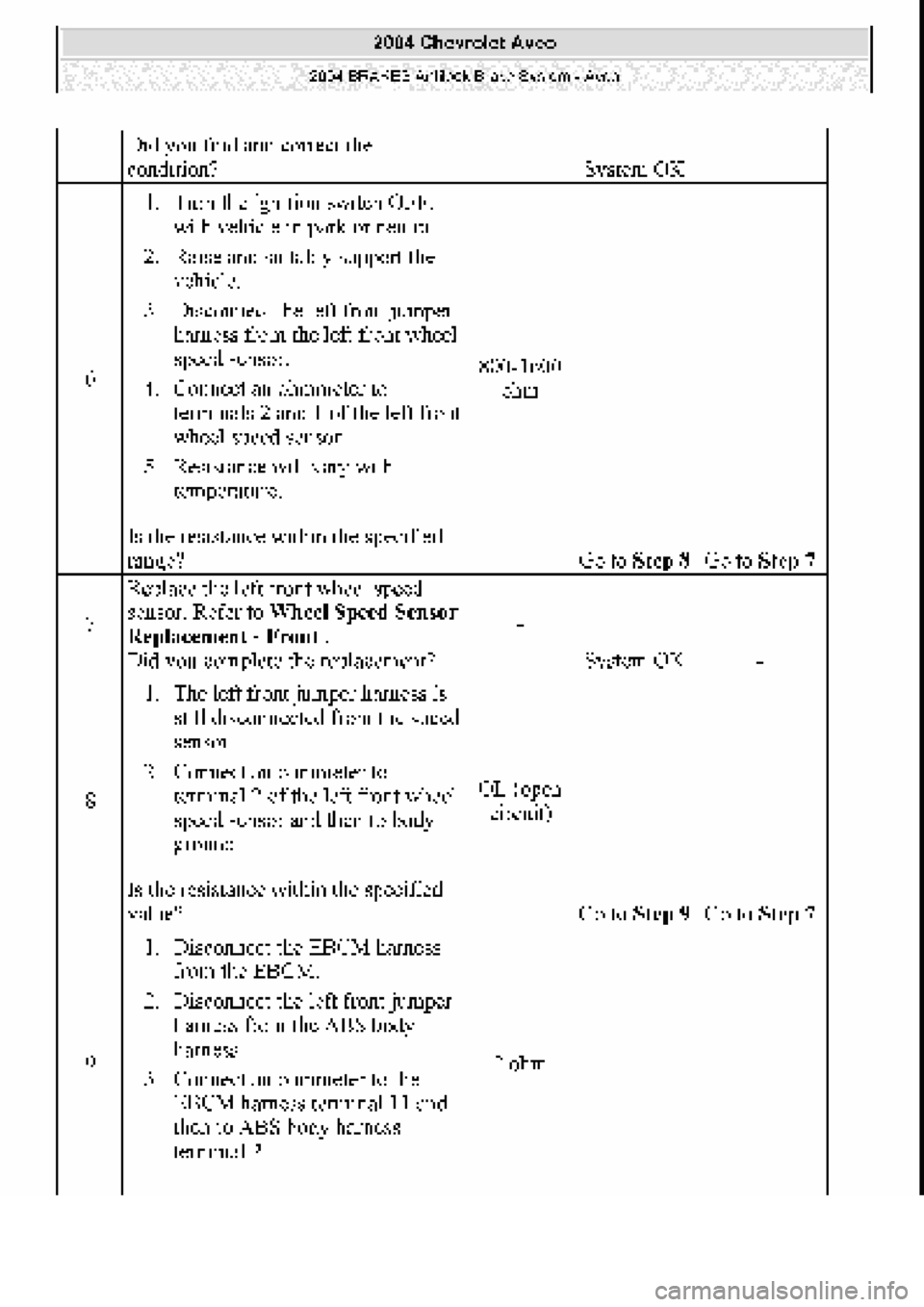 CHEVROLET AVEO 2002  Service Repair Manual 