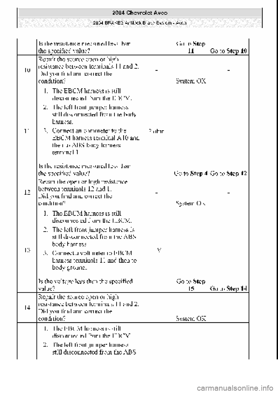 CHEVROLET AVEO 2002  Service Repair Manual 
