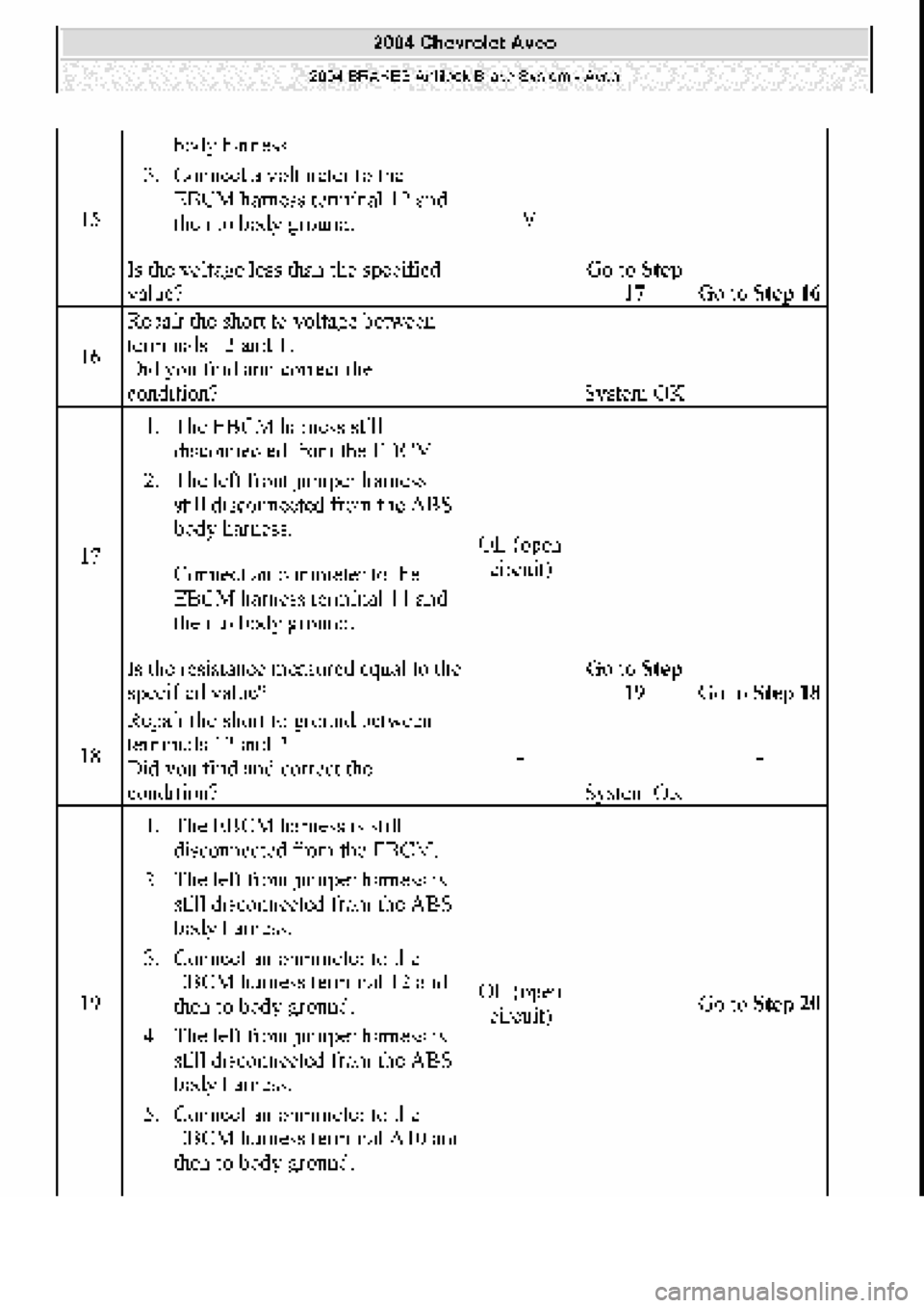 CHEVROLET AVEO 2002  Service Repair Manual 