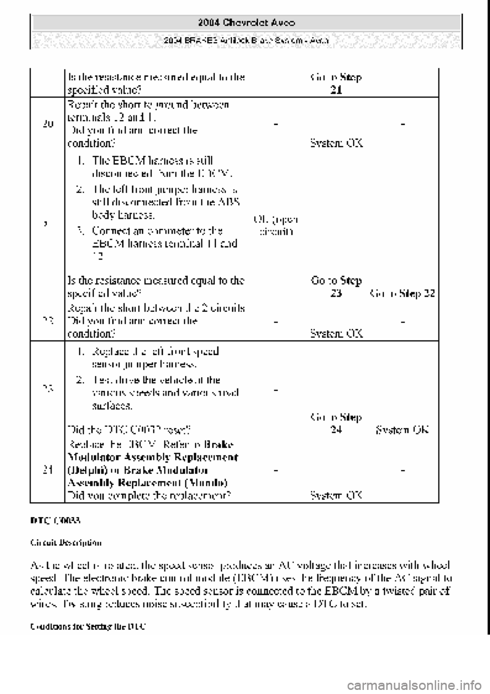 CHEVROLET AVEO 2002  Service Repair Manual 