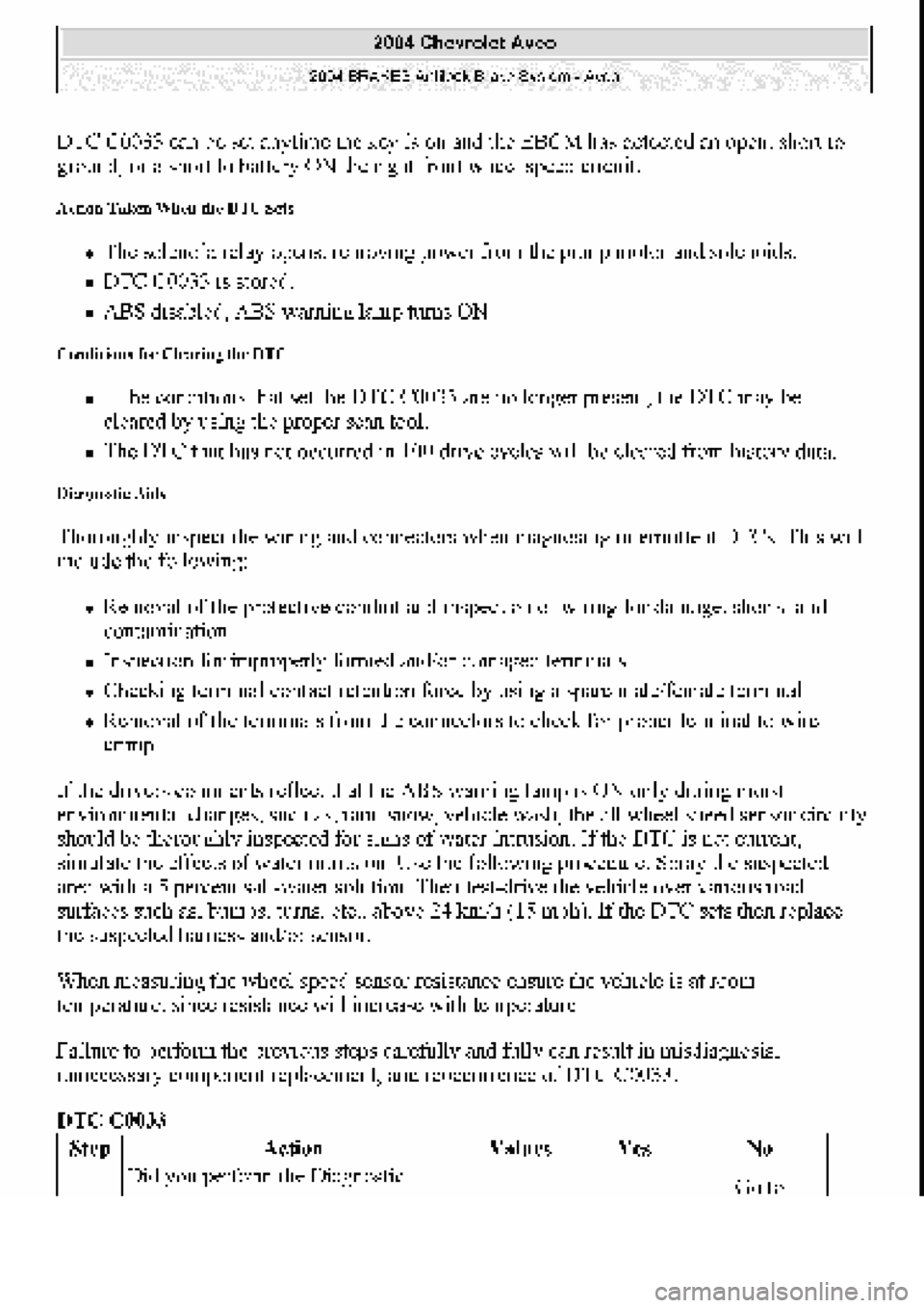 CHEVROLET AVEO 2002  Service Repair Manual 