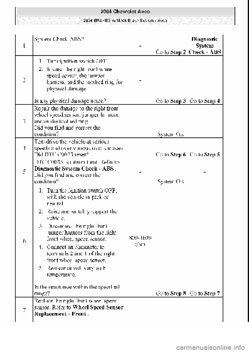 CHEVROLET AVEO 2002  Service Repair Manual 