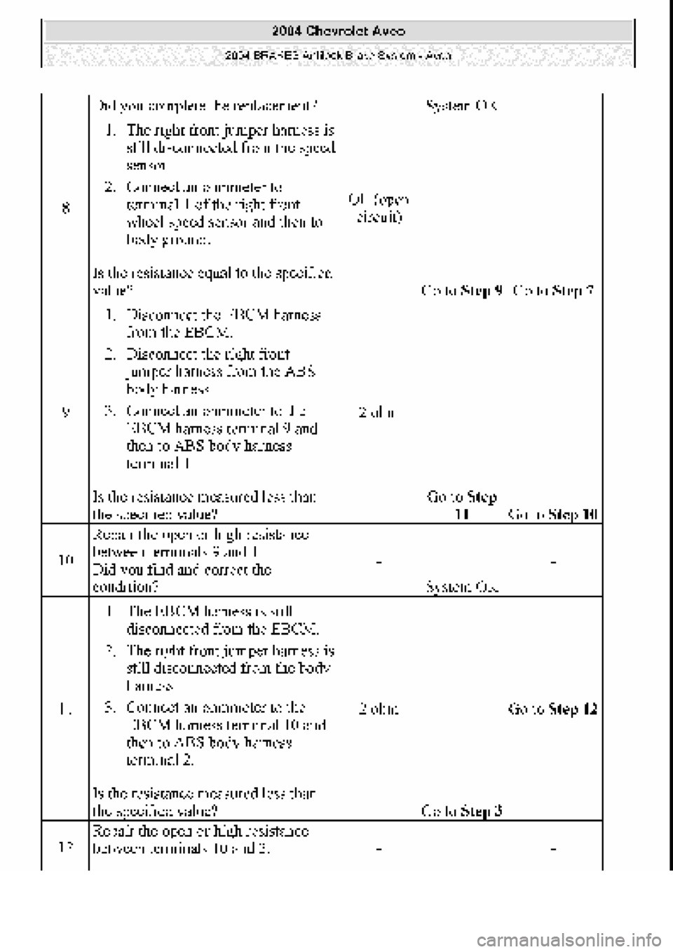 CHEVROLET AVEO 2002  Service Repair Manual 