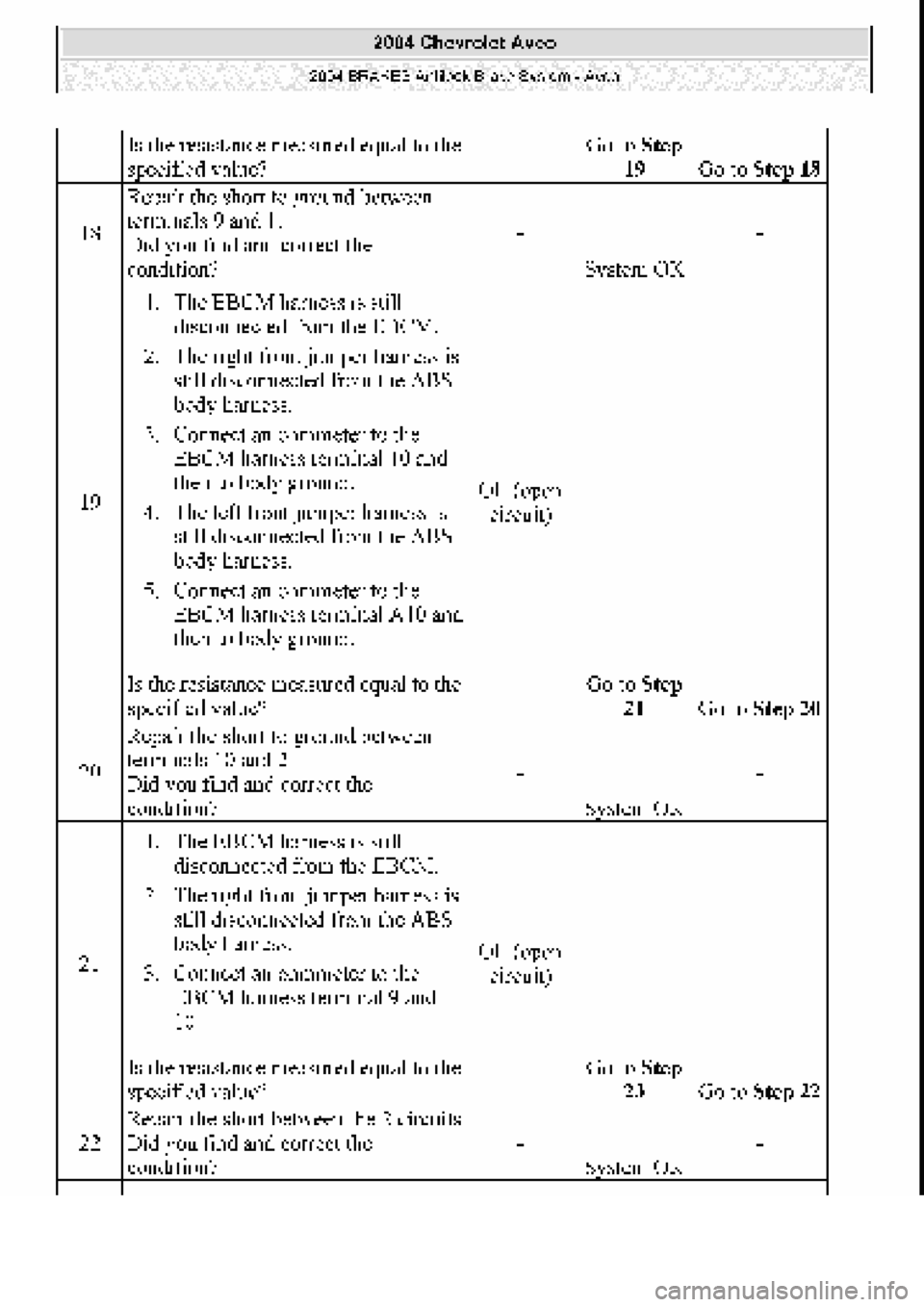 CHEVROLET AVEO 2002  Service Repair Manual 