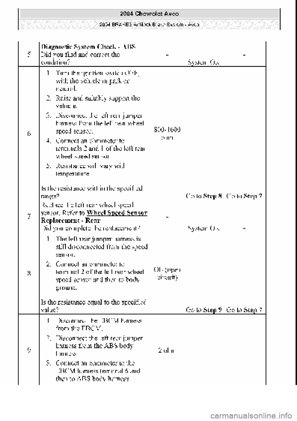 CHEVROLET AVEO 2002  Service Repair Manual 