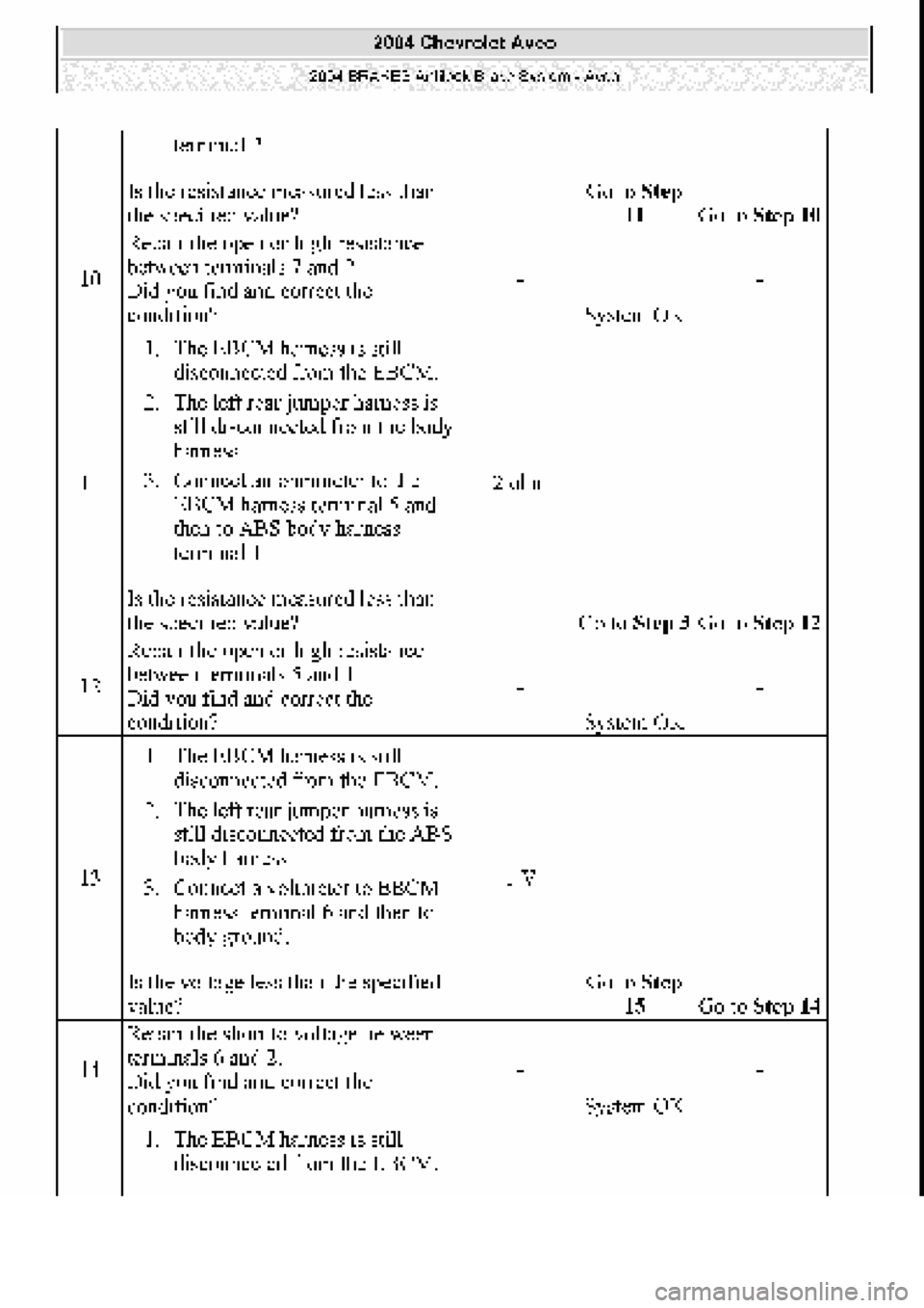 CHEVROLET AVEO 2002  Service Repair Manual 